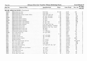 1912 Ford Price List-08.jpg